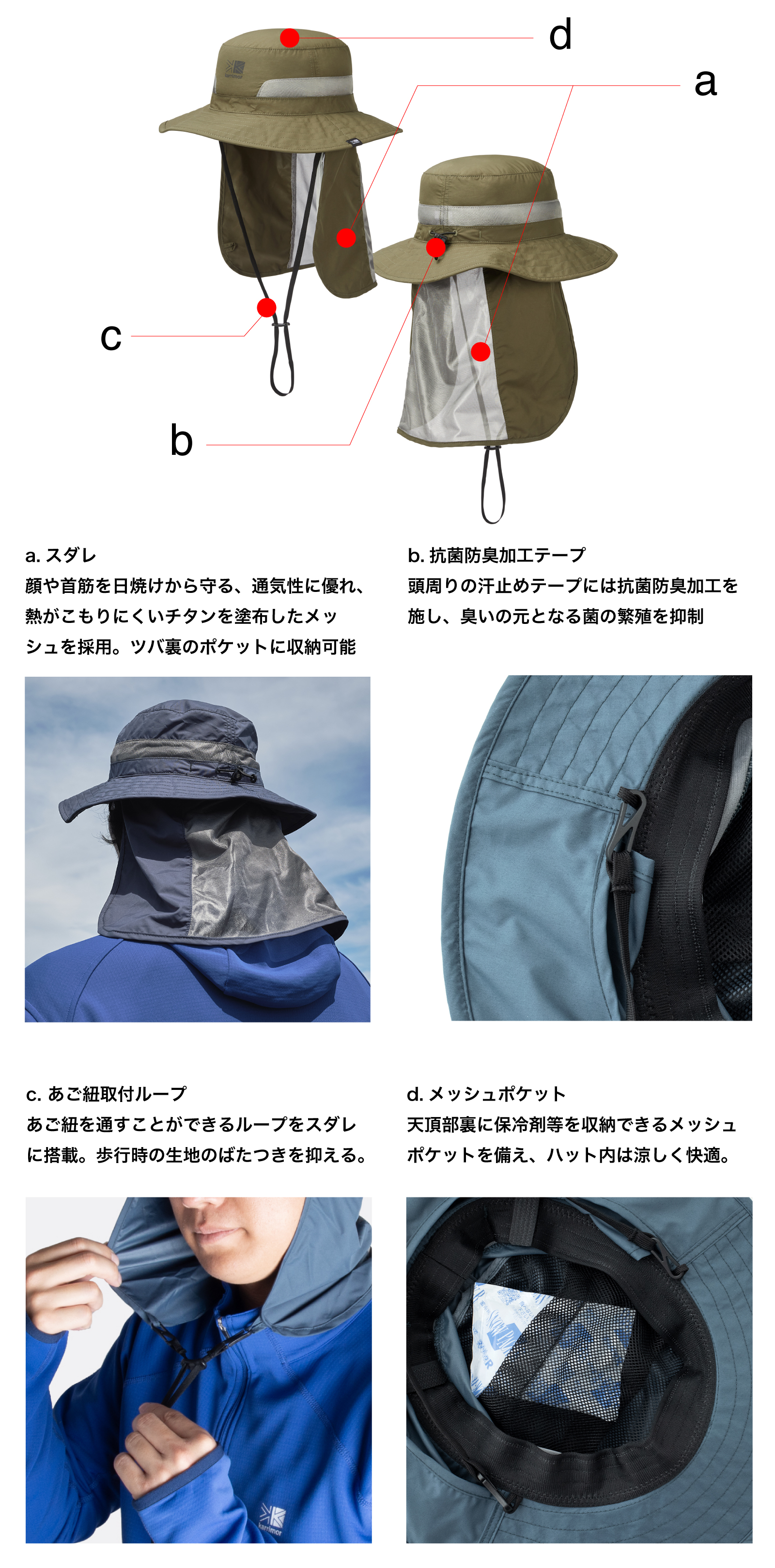 Sun Shield Headwear Collection | KARRIMOR カリマー | リュック